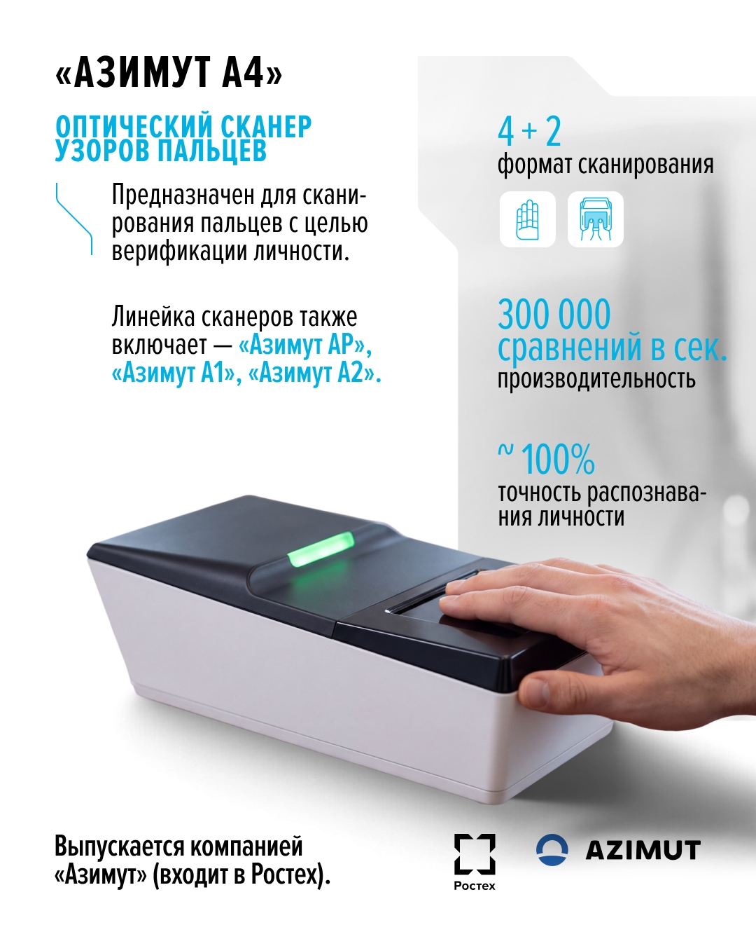 Моментальное распознавание личности