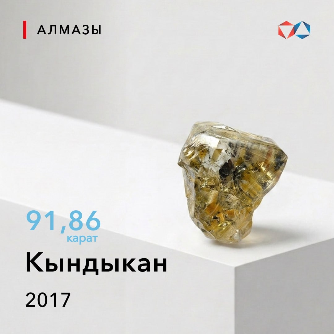 17 августа 2017 года найден алмаз «Кындыкан» весом 91,86 карата