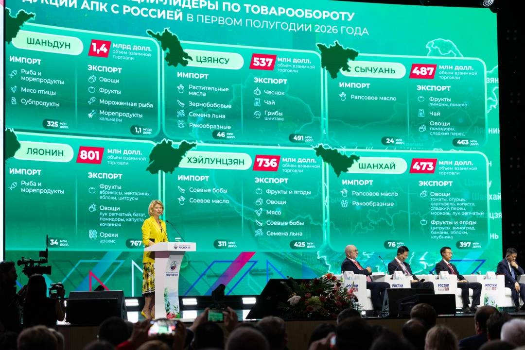 Россия и Китай расширяют сотрудничество в аграрной науке и образовании