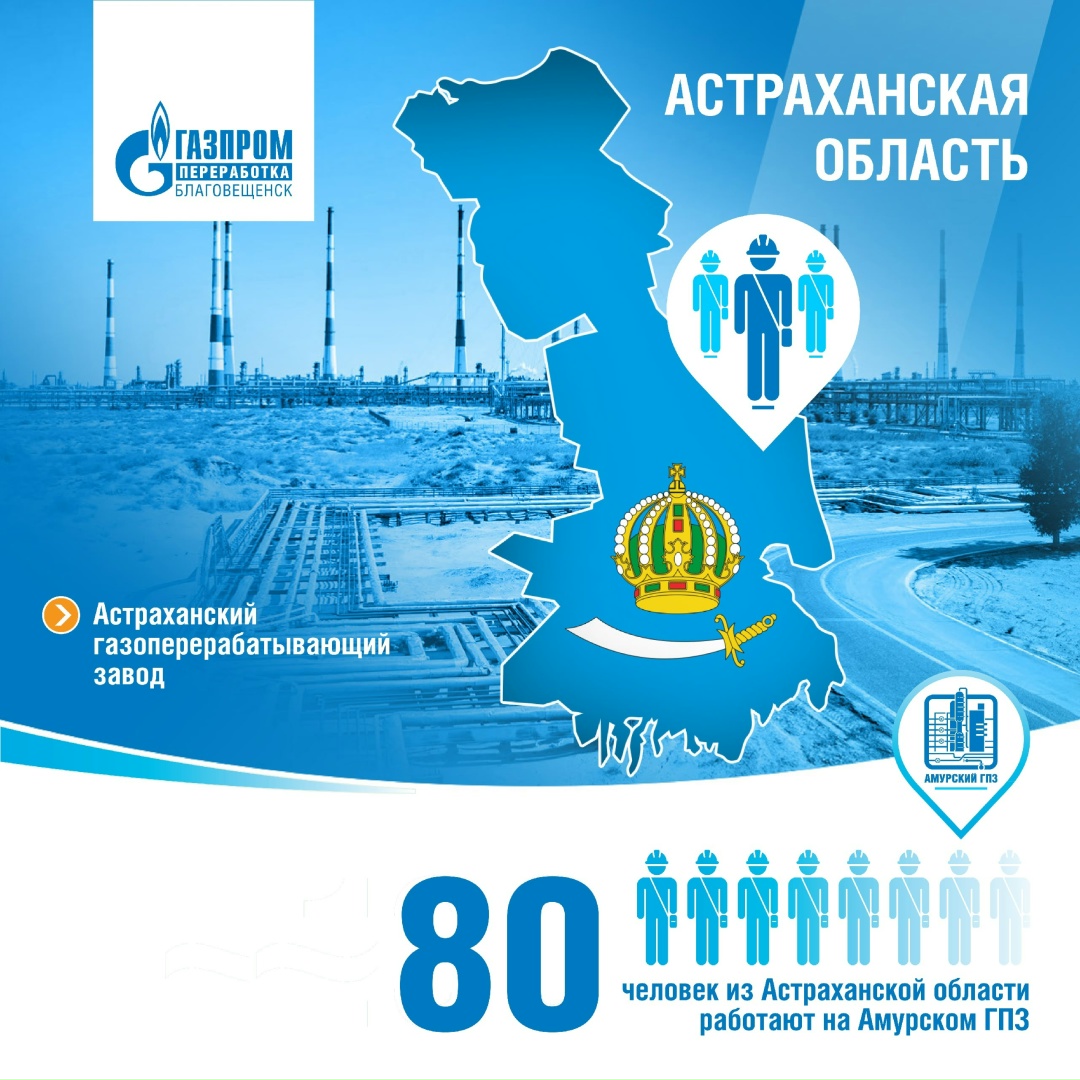 ГЕОГРАФИЯ АМУРСКОГО ГПЗ Открывает наш топ-10 регионов-лидеров по количеству сотрудников, приехавших на Амурский ГПЗ - Астраханская область!
