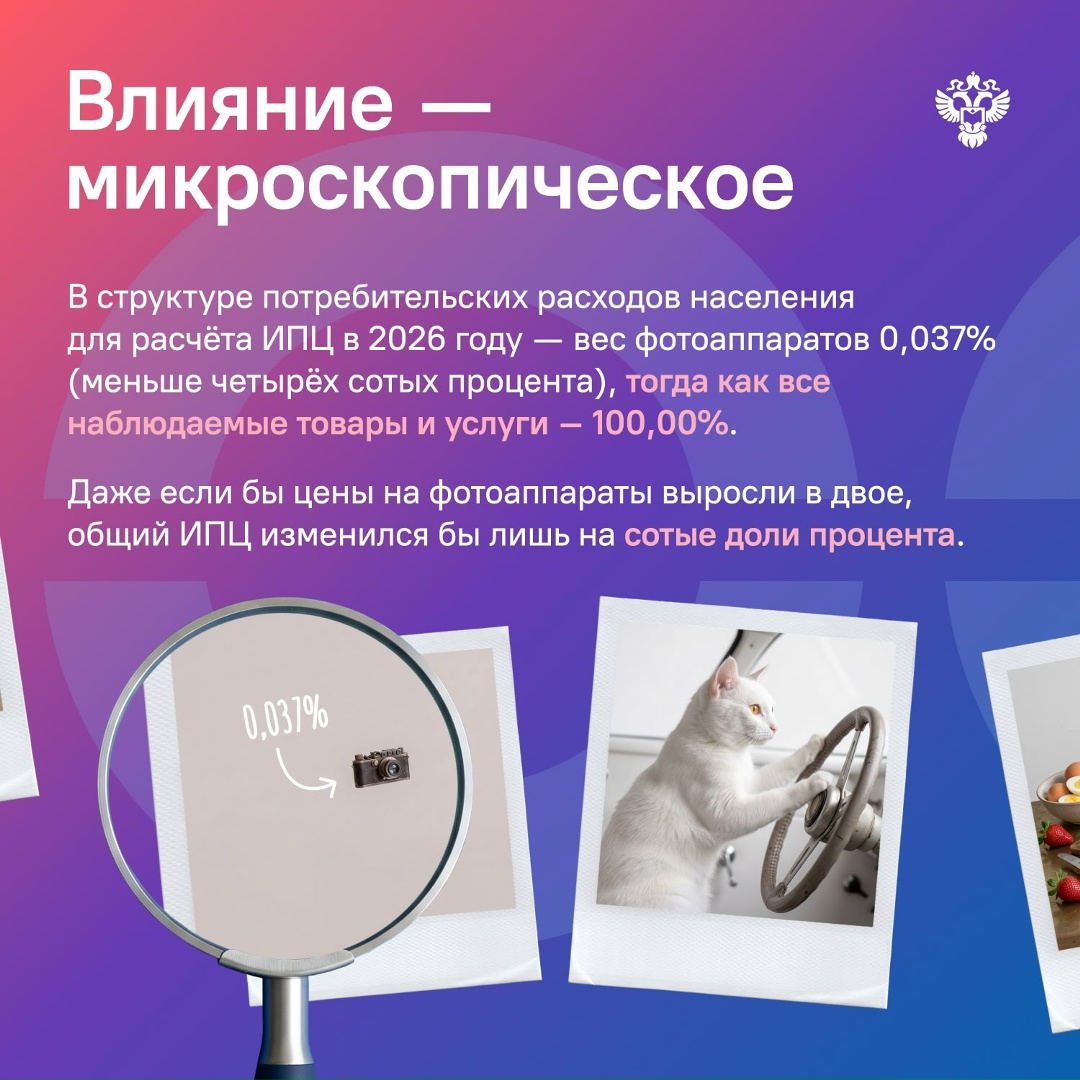 К Всемирному дню фотографии: как фотоаппараты влияют на инфляцию?