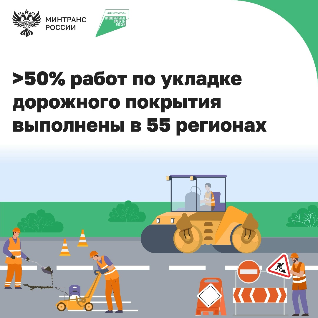 По нацпроекту «Инфраструктура для жизни» в регионах обновляют дорожное покрытие. Суммарно уложили 71,7 млн кв