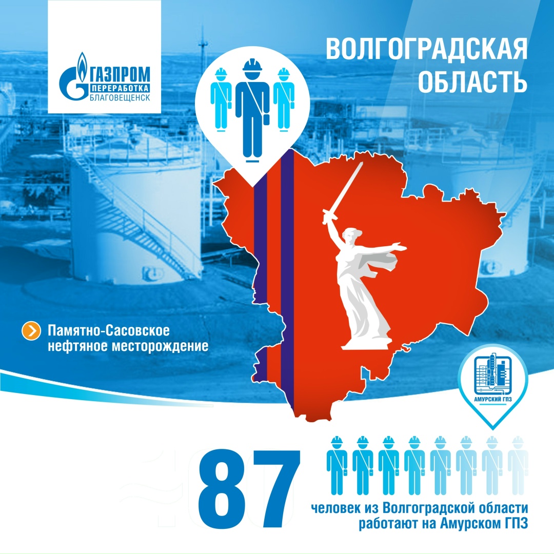 ГЕОГРАФИЯ АМУРСКОГО ГПЗ На восьмой строчке рейтинга #ГеографияАмурскогоГПЗ – Волгоградская область.