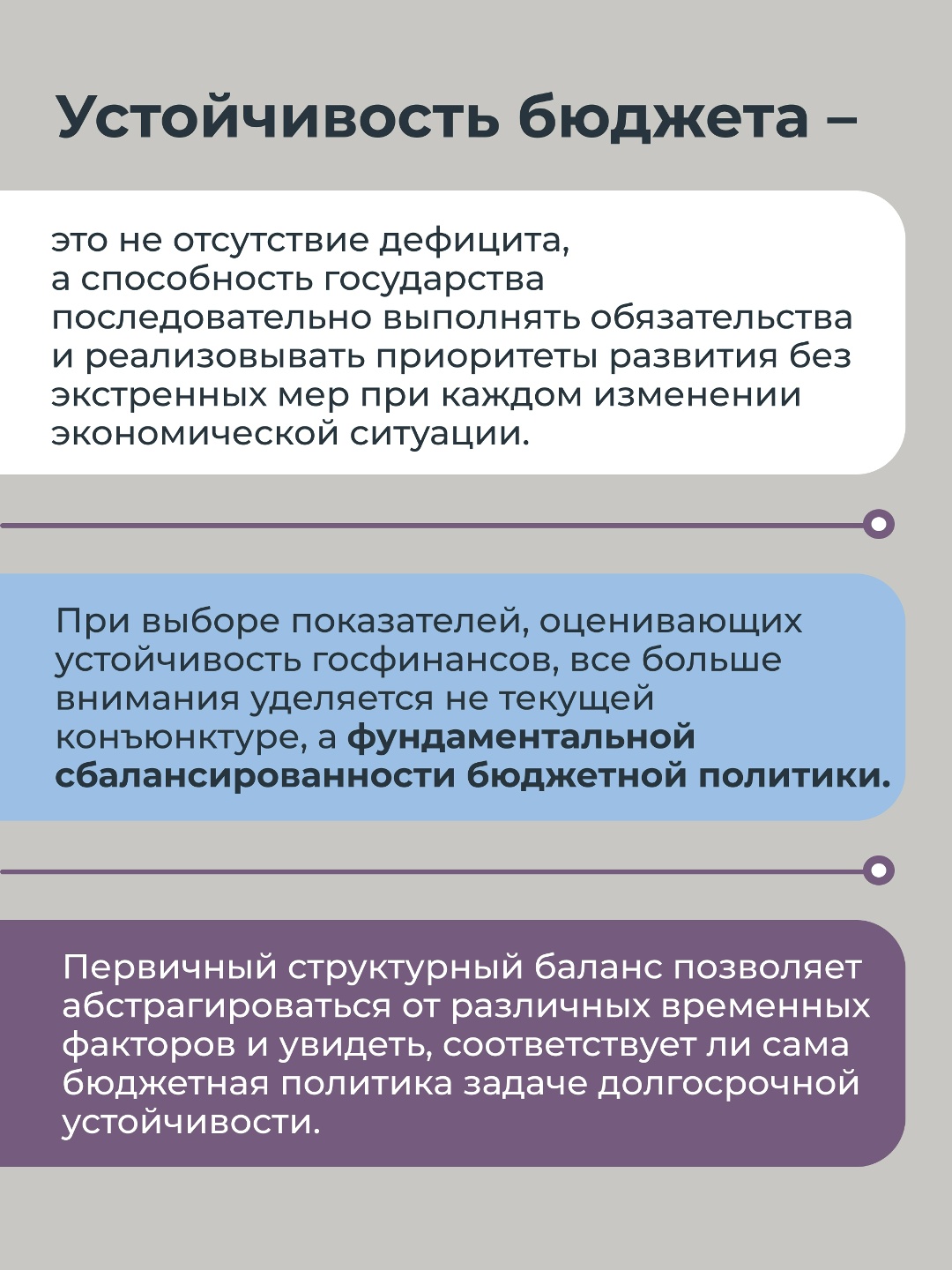 От устойчивости к развитию: современные подходы к бюджетной политике