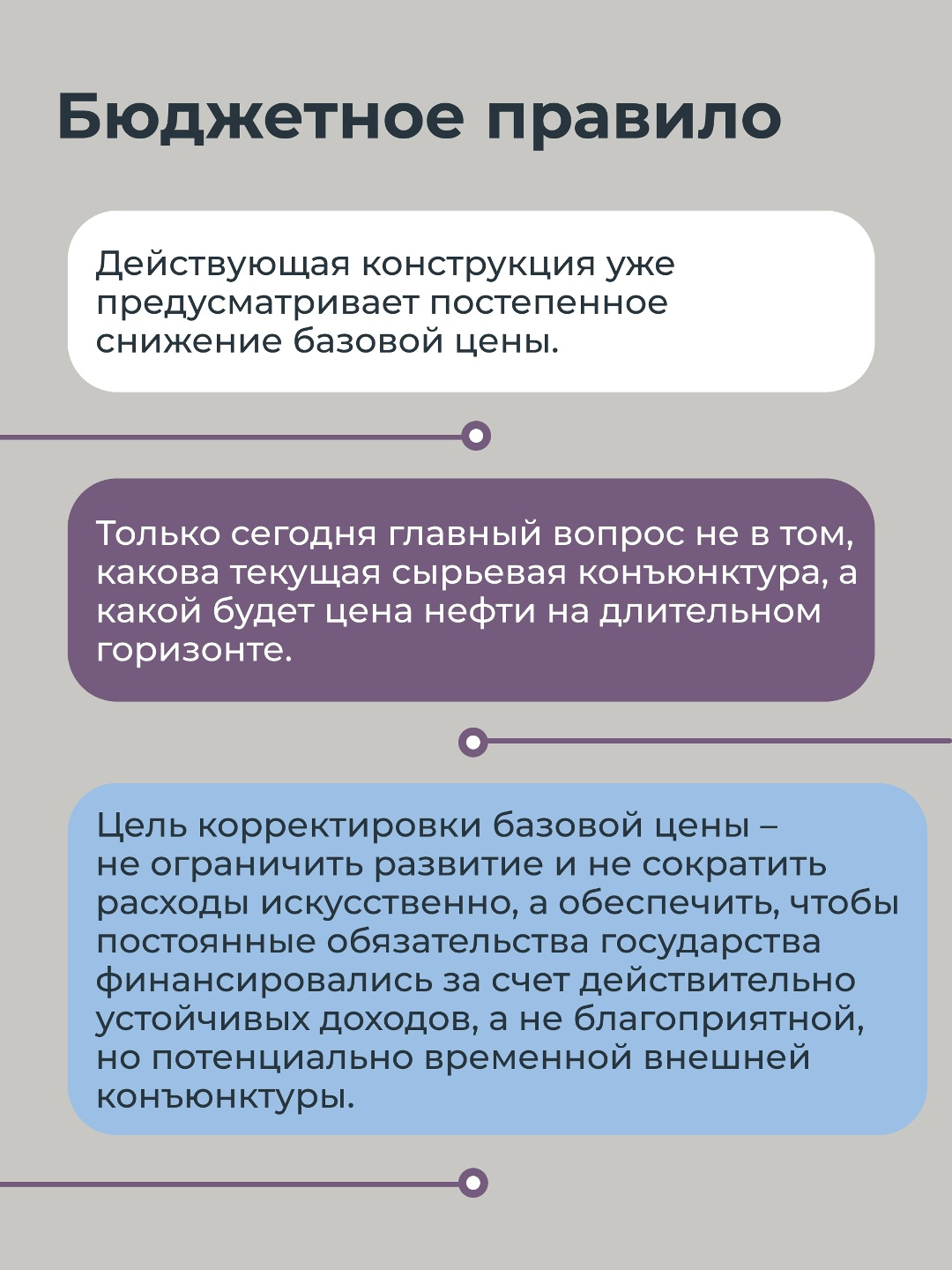 От устойчивости к развитию: современные подходы к бюджетной политике