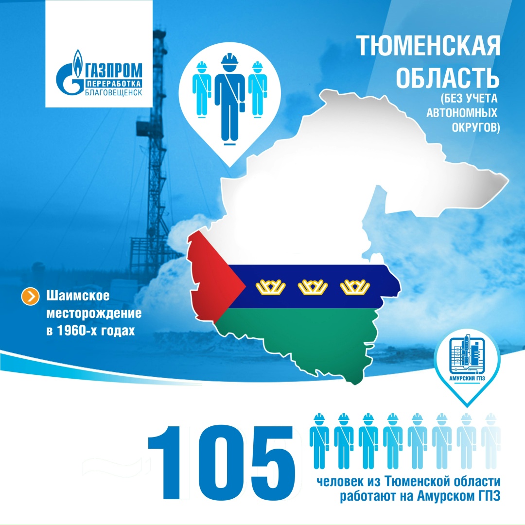 ГЕОГРАФИЯ АМУРСКОГО ГПЗ Встречайте номер семь нашего рейтинга — Тюменскую область!