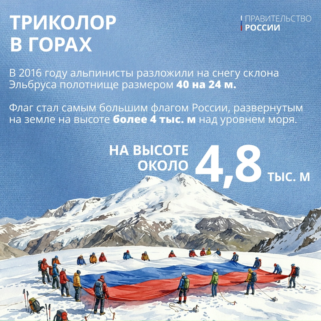 22 августа в России отмечается День Государственного флага Российской Федерации.
