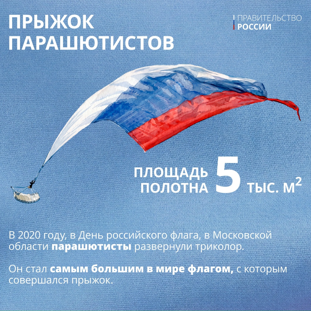 22 августа в России отмечается День Государственного флага Российской Федерации.