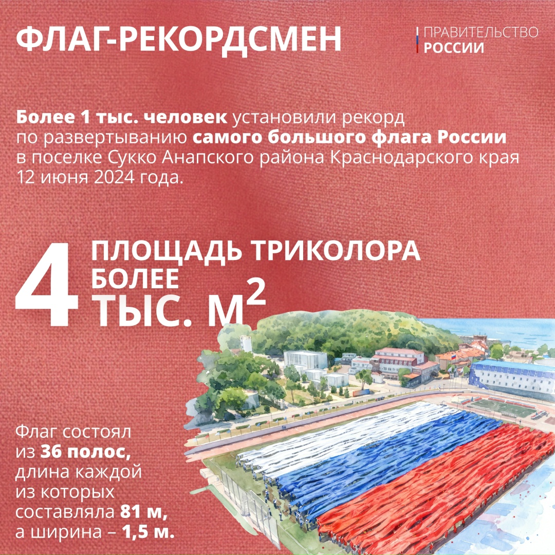 22 августа в России отмечается День Государственного флага Российской Федерации.