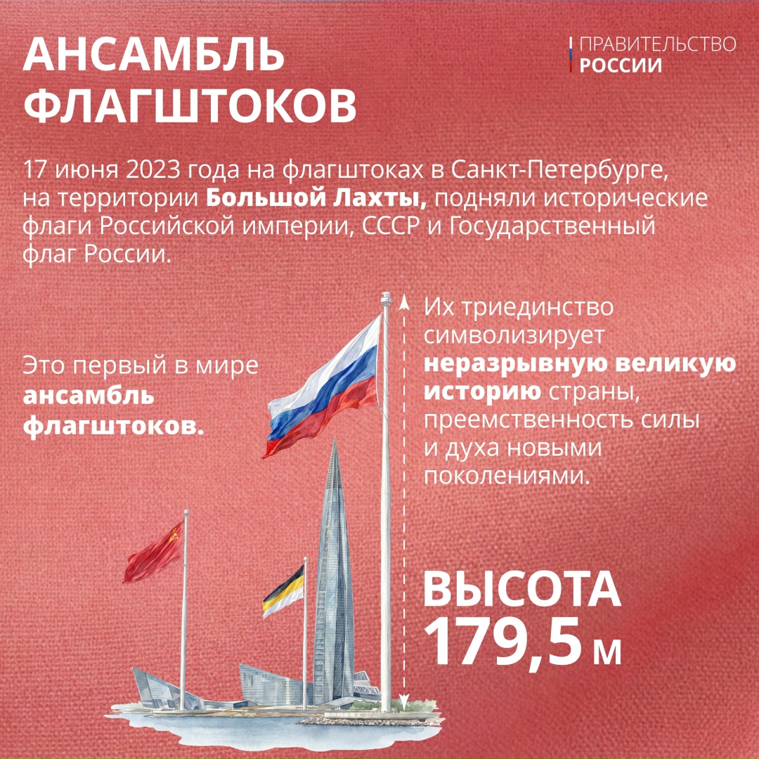22 августа в России отмечается День Государственного флага Российской Федерации.