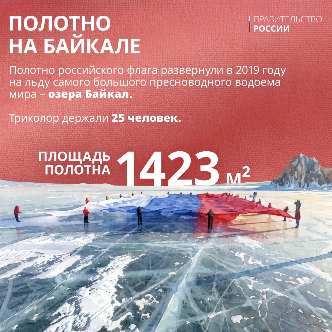 22 августа в России отмечается День Государственного флага Российской Федерации.