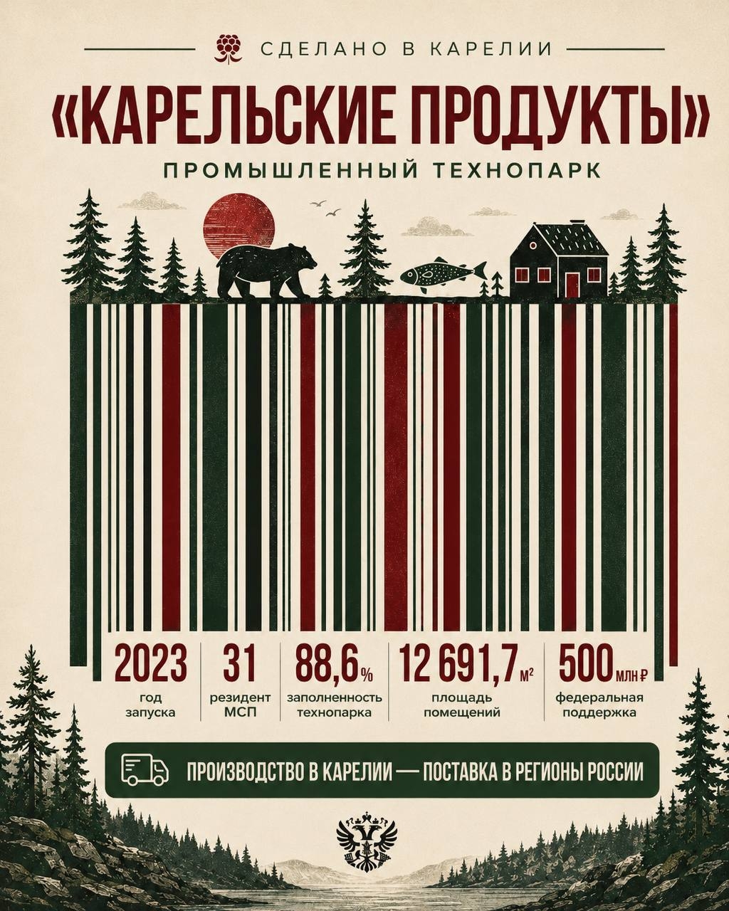 Пик-пик! Сканируем возможности для производителей продуктов питания