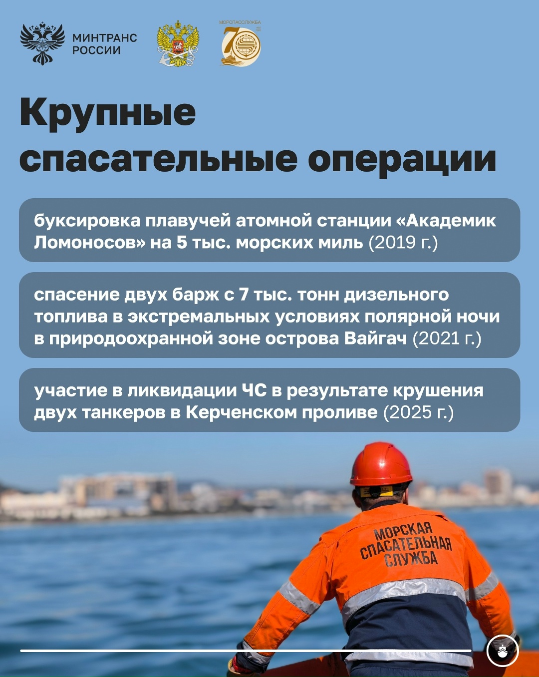 Сегодня Морспасслужба отмечает 70-летний юбилей