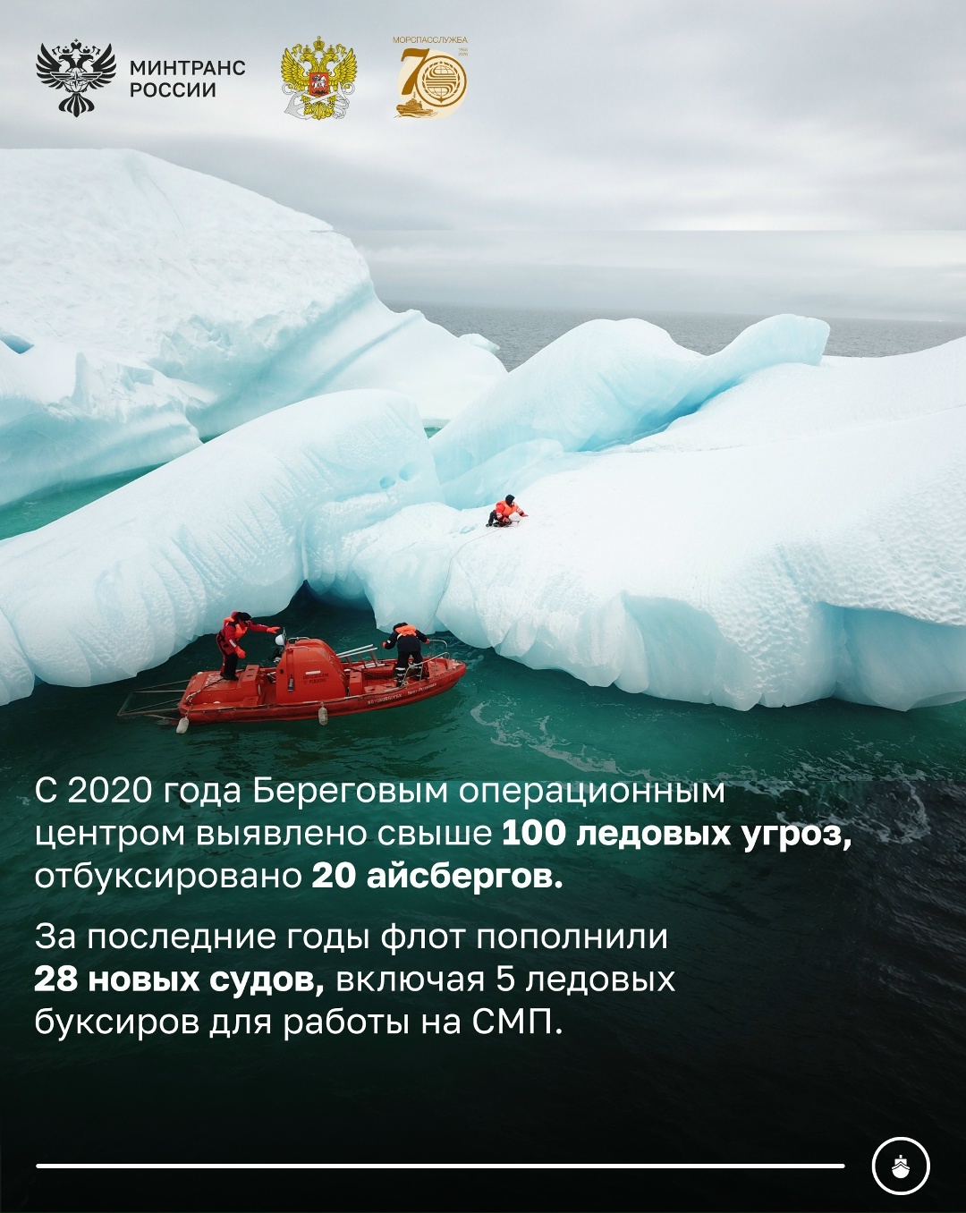 Сегодня Морспасслужба отмечает 70-летний юбилей