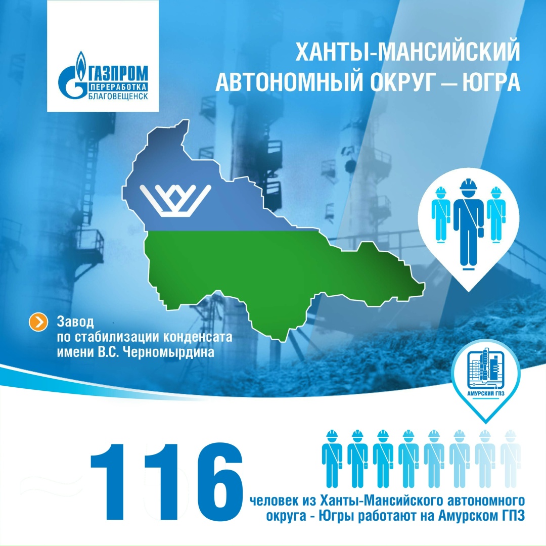 ГЕОГРАФИЯ АМУРСКОГО ГПЗ Продолжаем изучать регионы России, жители которых приехали работать на Амурский ГПЗ