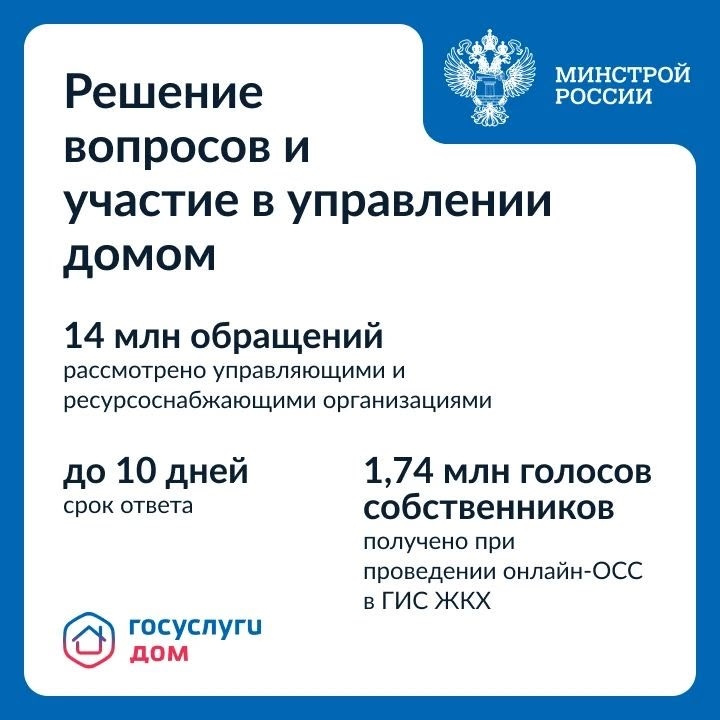 Современное строительство — это не только возведение новых домов, но и развитие цифровых сервисов, которые помогают жителям управлять своим жильем после…