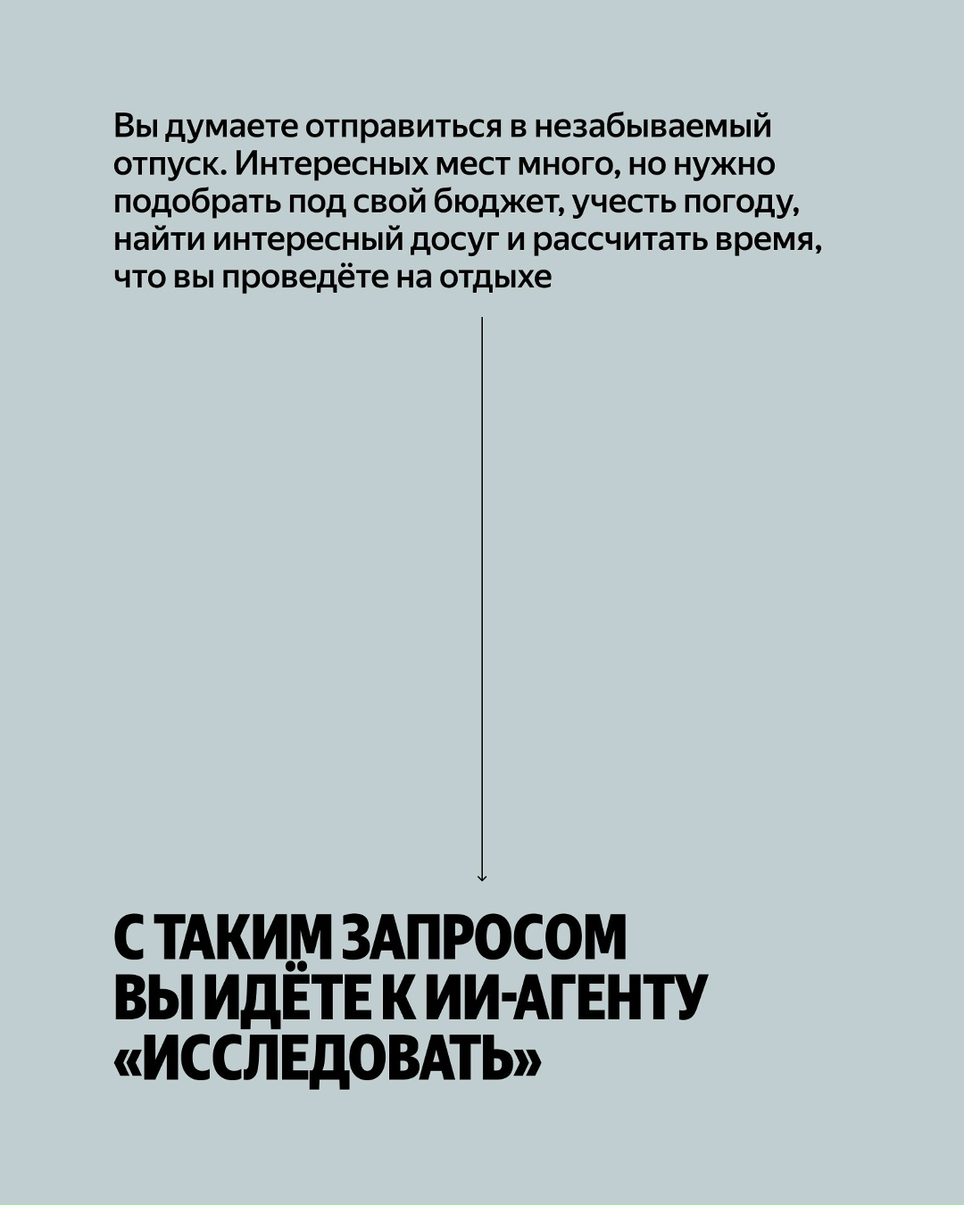 Пригодится всегда: и чтобы бюджет расписать, и путешествия спланировать. Это об ИИ-агенте «Исследовать» в чате с Алисой AI alice.yandex.ru