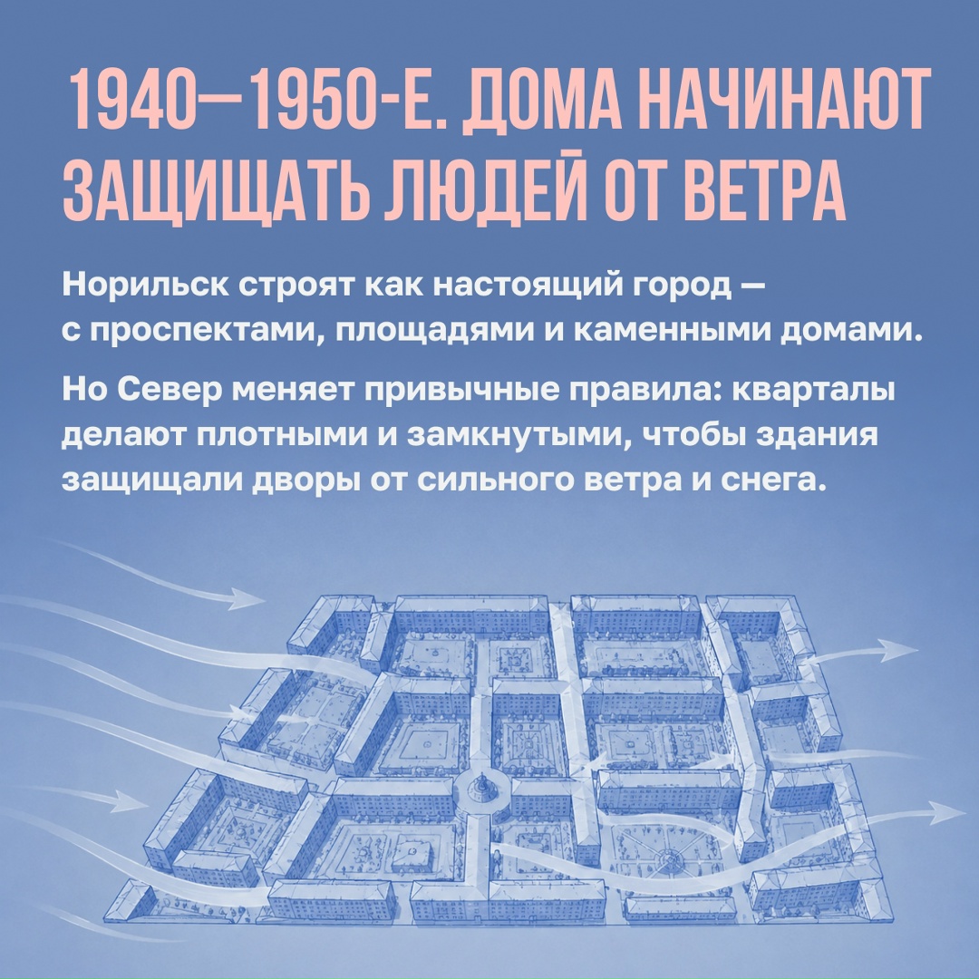 Что делать, если обычные правила строительства не работают?