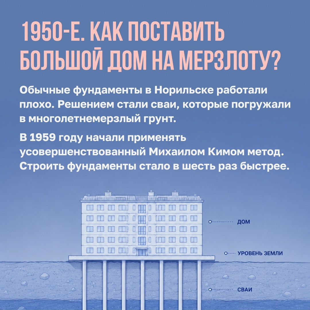 Что делать, если обычные правила строительства не работают?