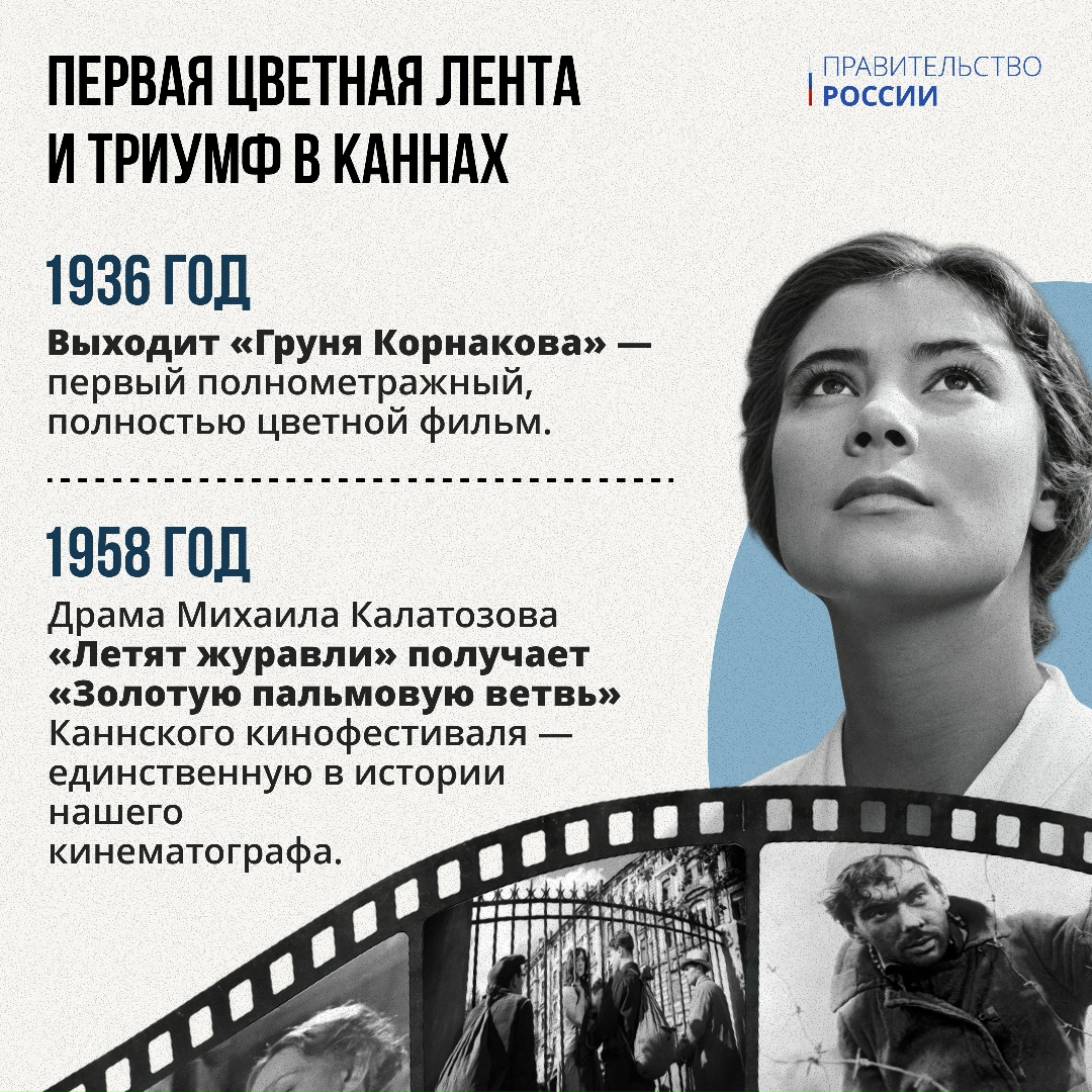 27 августа отмечается День российского кино.