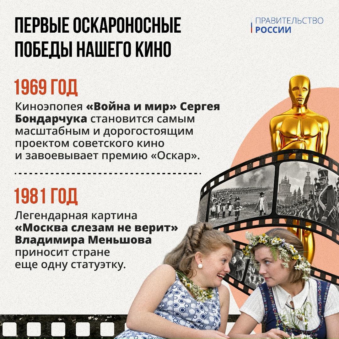 27 августа отмечается День российского кино.