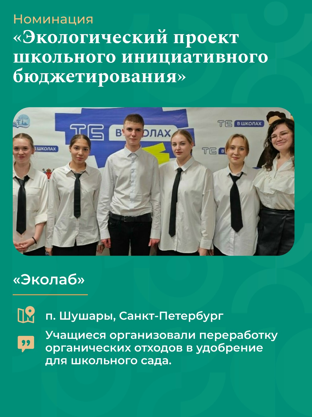 От школьных лабораторий до современных арт-кварталов – названы лучшие проекты инициативного бюджетирования России