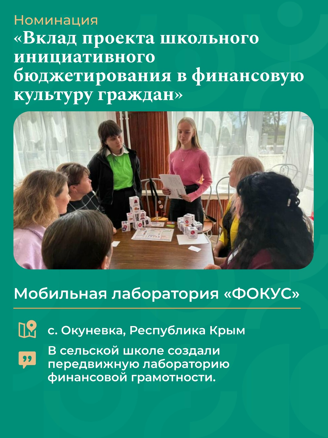 От школьных лабораторий до современных арт-кварталов – названы лучшие проекты инициативного бюджетирования России