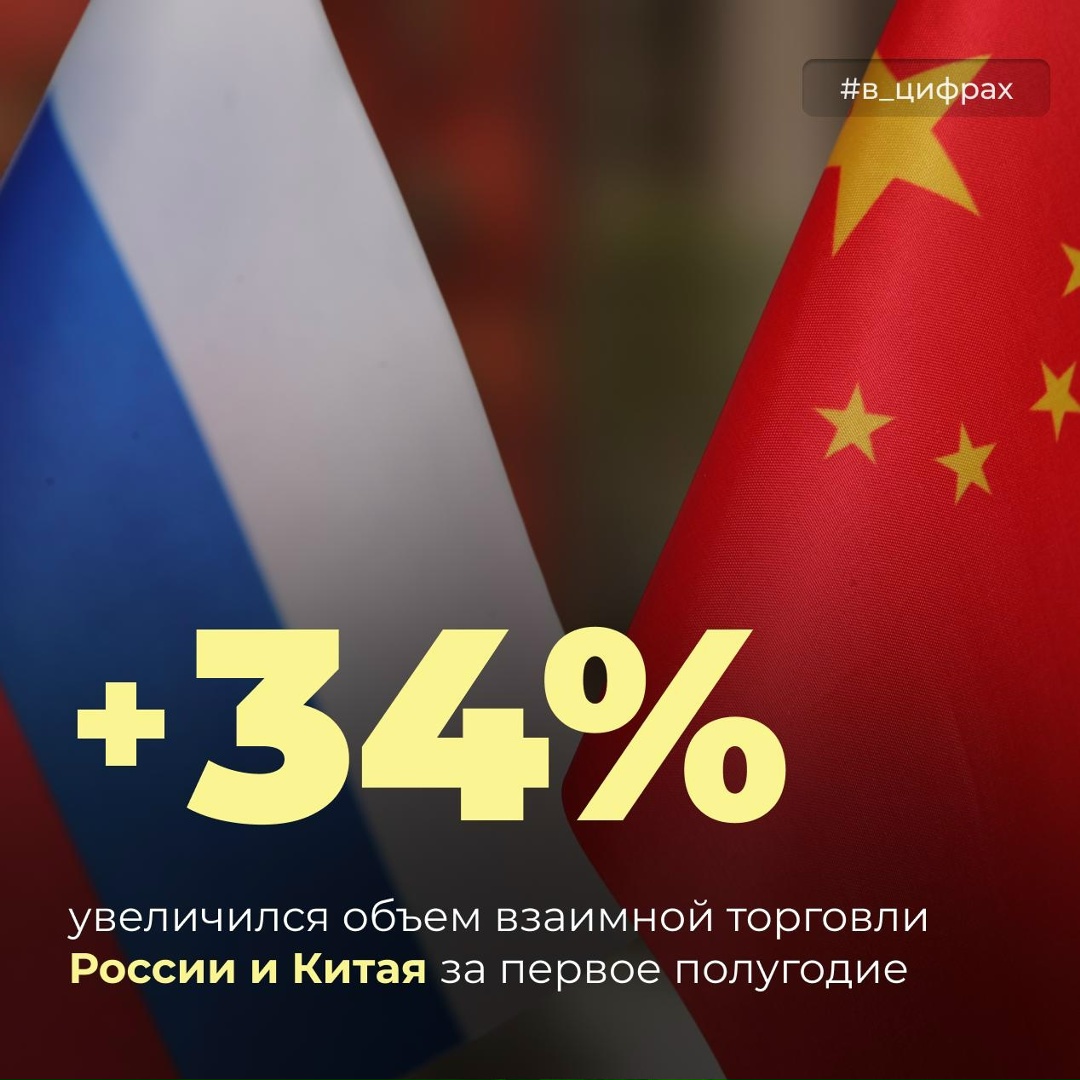 Россия и Китай укрепляют взаимодействие в сфере АПК