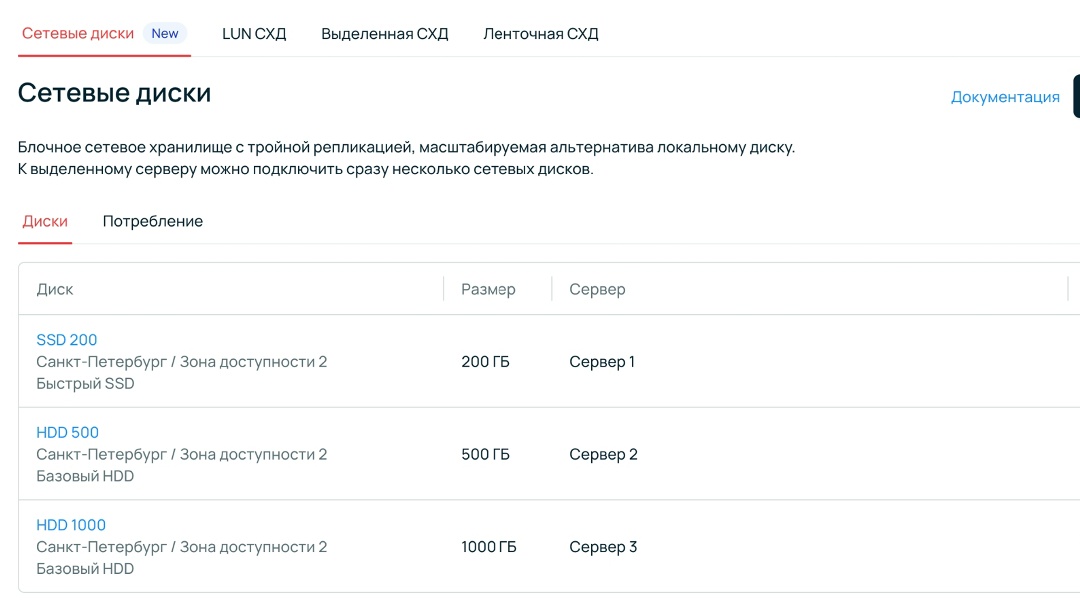 Нашли способ, как прокачать ваши выделенные серверы Подключить сетевые диски