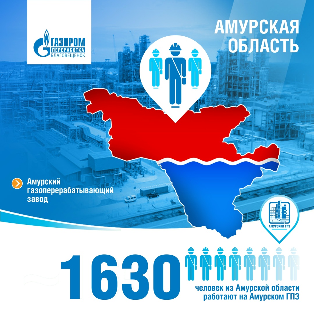 ГЕОГРАФИЯ АМУРСКОГО ГПЗ Какой регион занимает 1-е место по числу сотрудников на Амурском ГПЗ? Ответ очевиден - Амурская область!