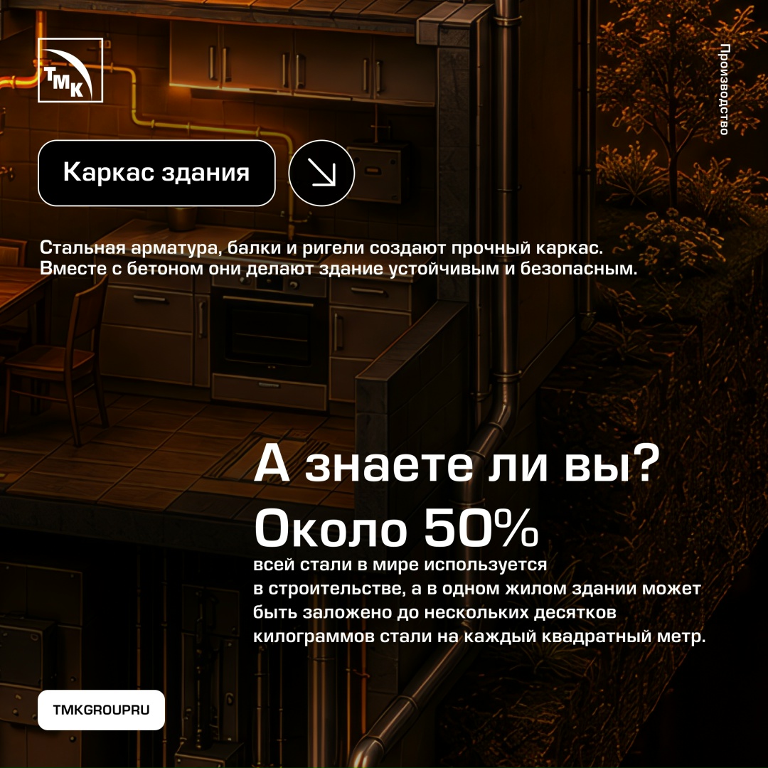 Вода из крана, тепло в батареях, газ на кухне, лифт, который приезжает по нажатию кнопки — мы привыкли воспринимать все это как данность.