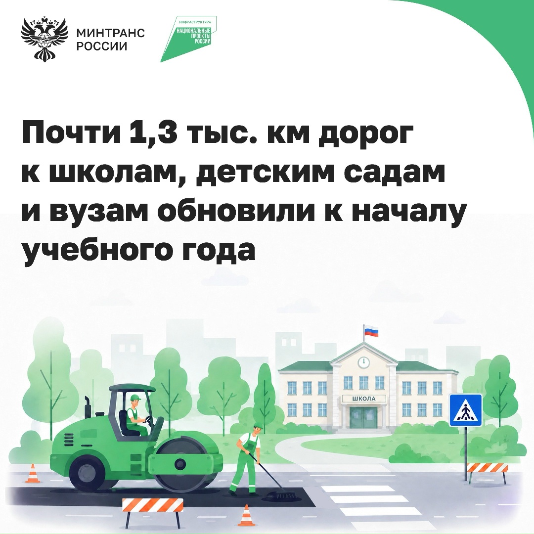 По нацпроекту «Инфраструктура для жизни» в регионах обновляют дороги к школам, детским садам, средним специальным, высшим и другим образовательным учреждениям.…