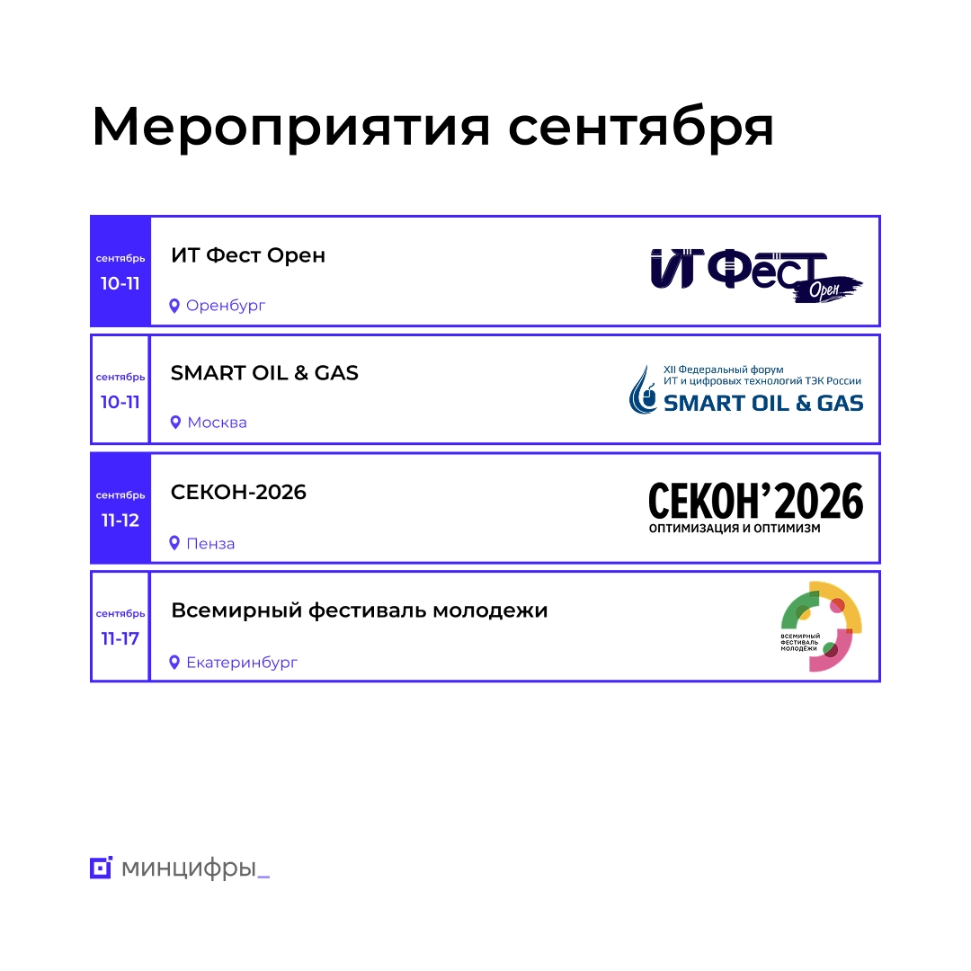 Обзор мероприятий в сентябре, на которые стоит обратить внимание. Часть I