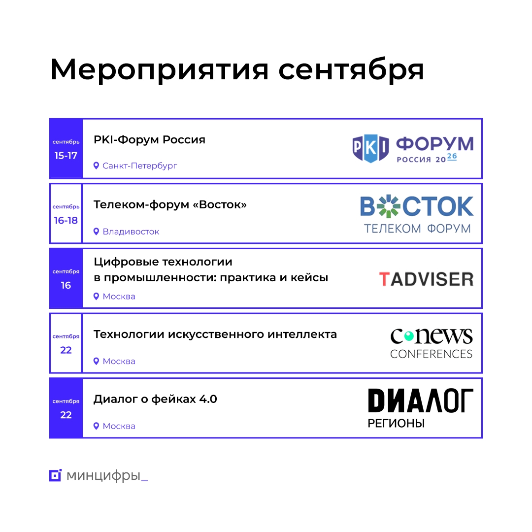 Обзор мероприятий в сентябре, на которые стоит обратить внимание. Часть II