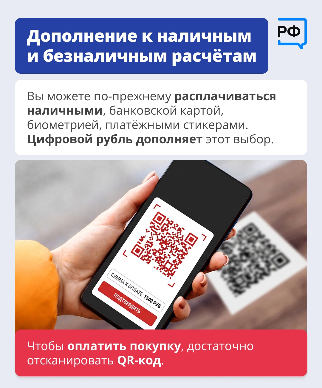 С сегодняшнего дня в банковских приложениях можно открыть счет цифрового рубля