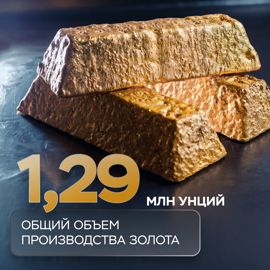 «Полюс» опубликовал итоги работы за первые 6 месяцев 2026 года.