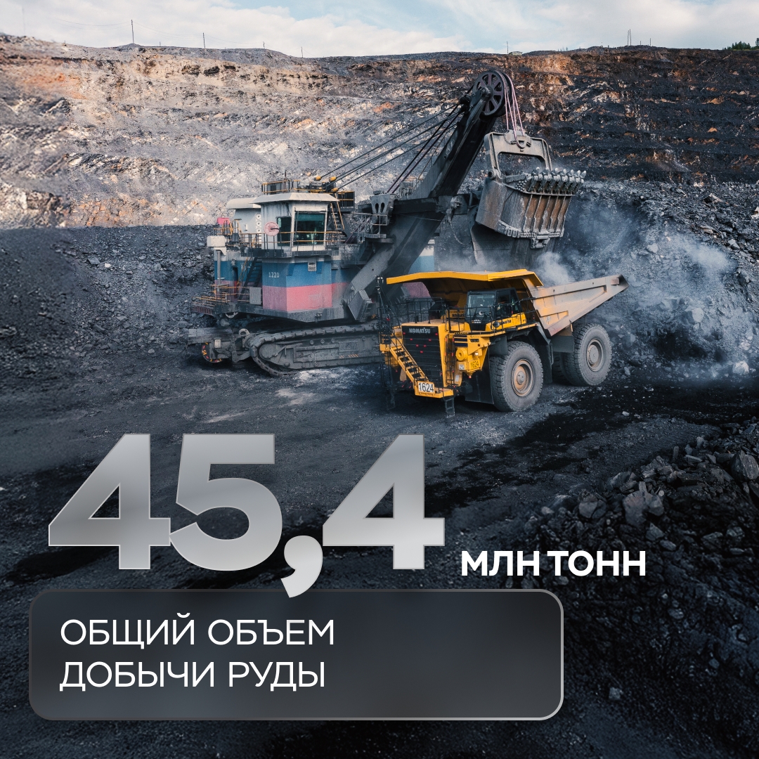 «Полюс» опубликовал итоги работы за первые 6 месяцев 2026 года.