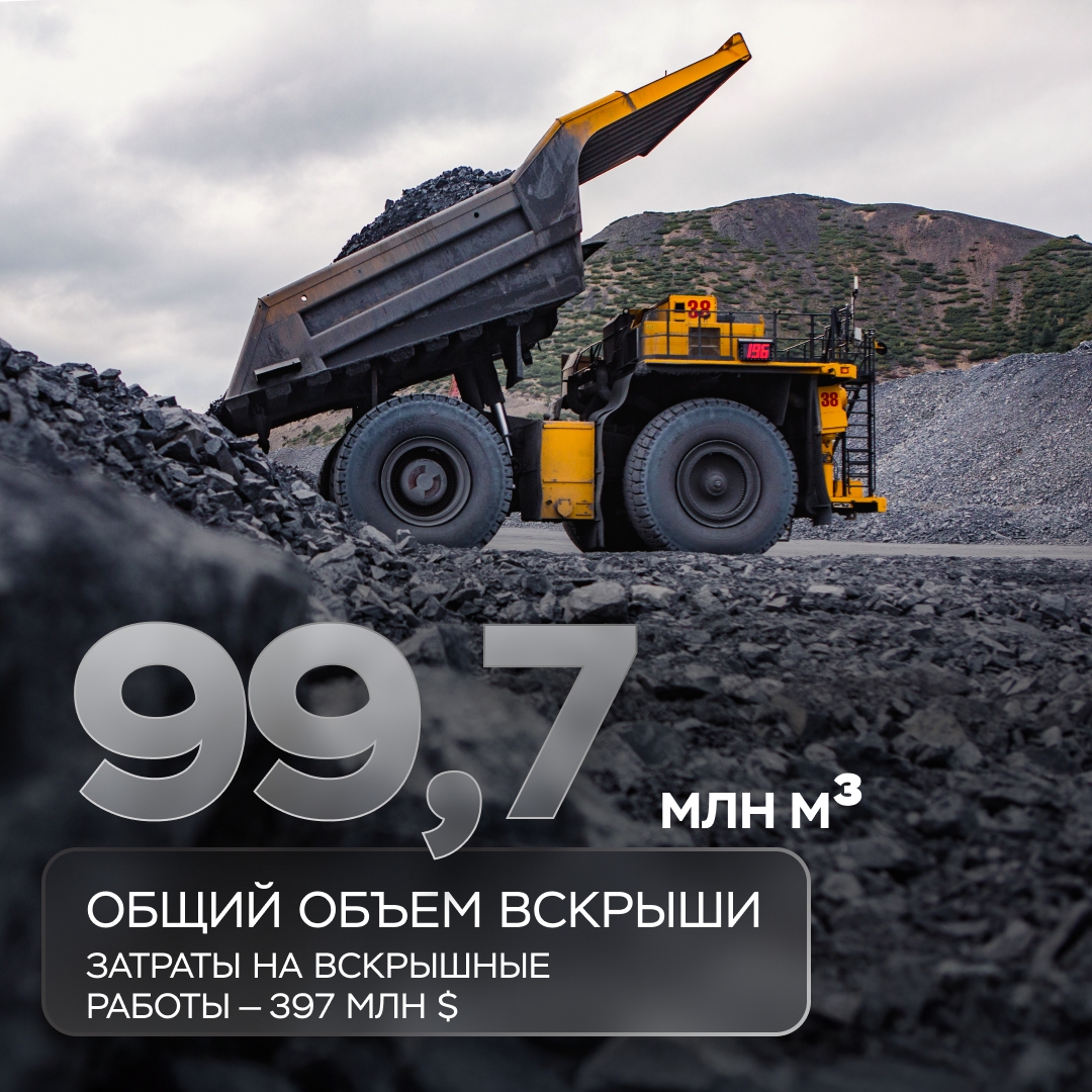 «Полюс» опубликовал итоги работы за первые 6 месяцев 2026 года.