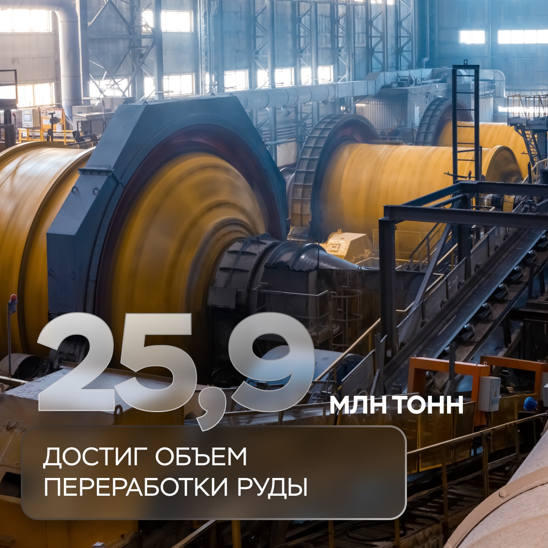 «Полюс» опубликовал итоги работы за первые 6 месяцев 2026 года.