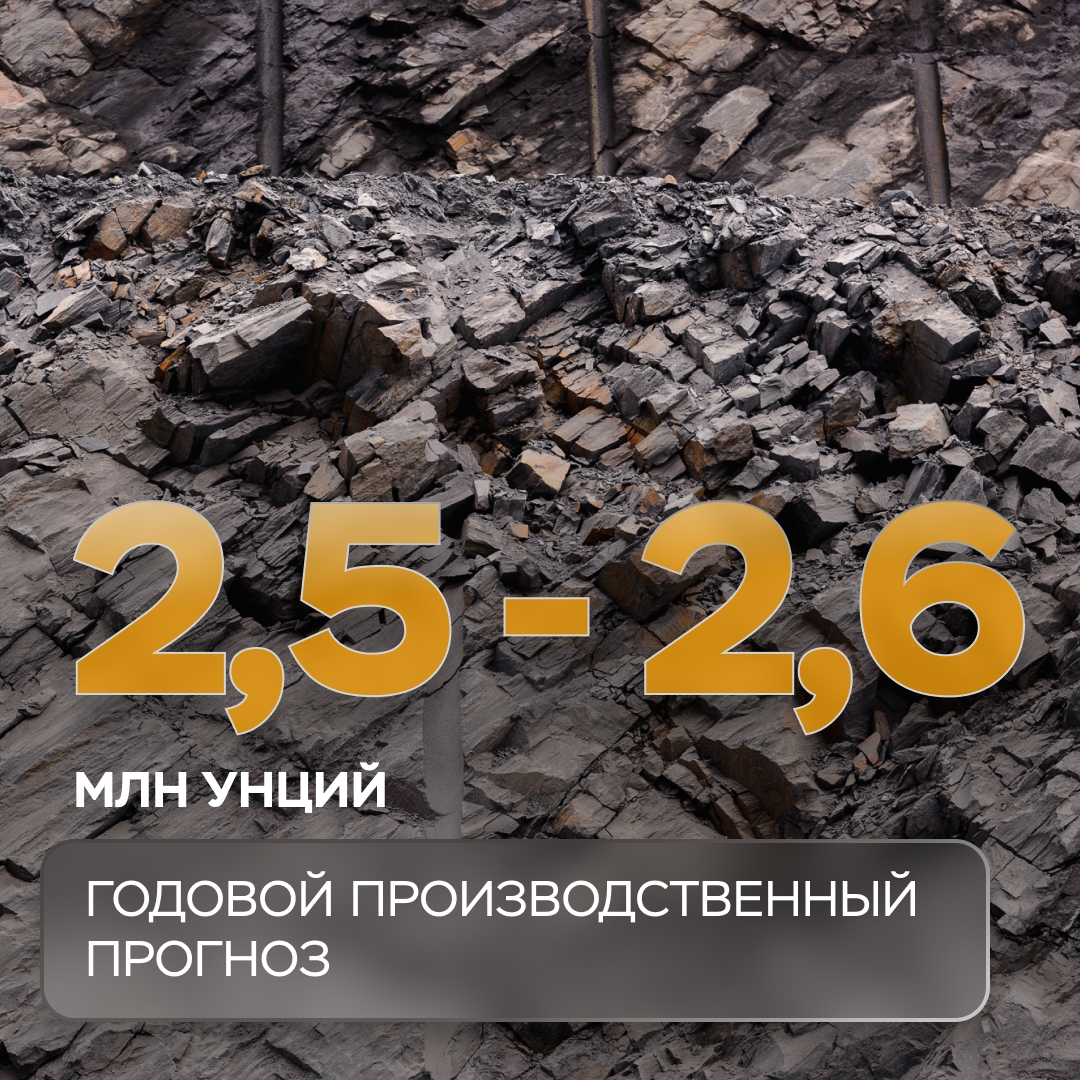 «Полюс» опубликовал итоги работы за первые 6 месяцев 2026 года.