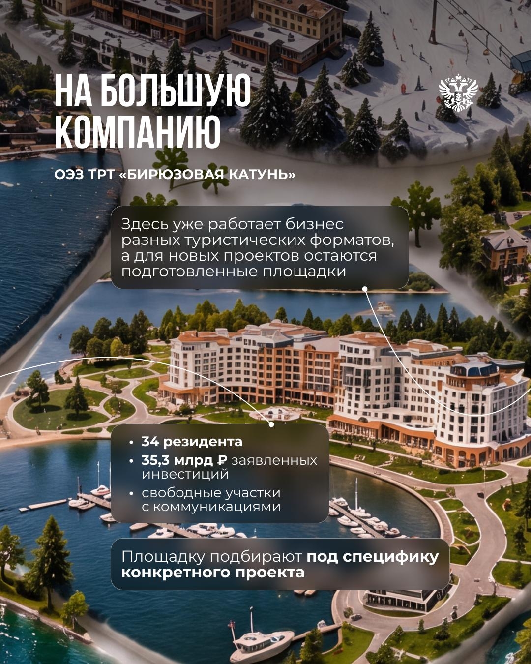 Что сегодня по вкусу туристическому бизнесу?