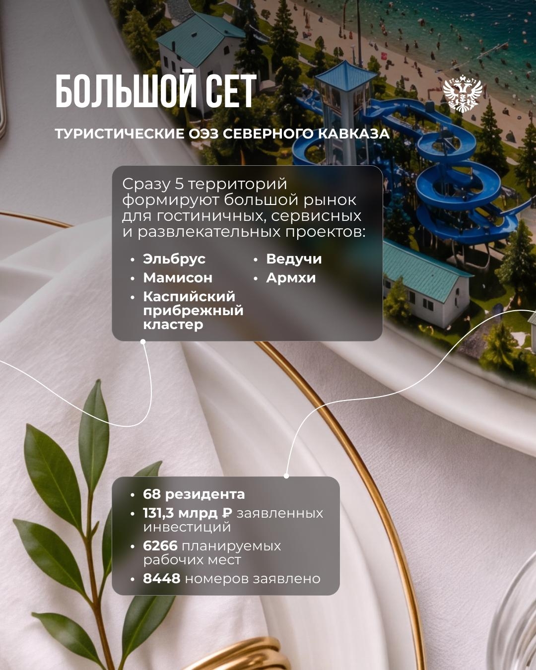 Что сегодня по вкусу туристическому бизнесу?