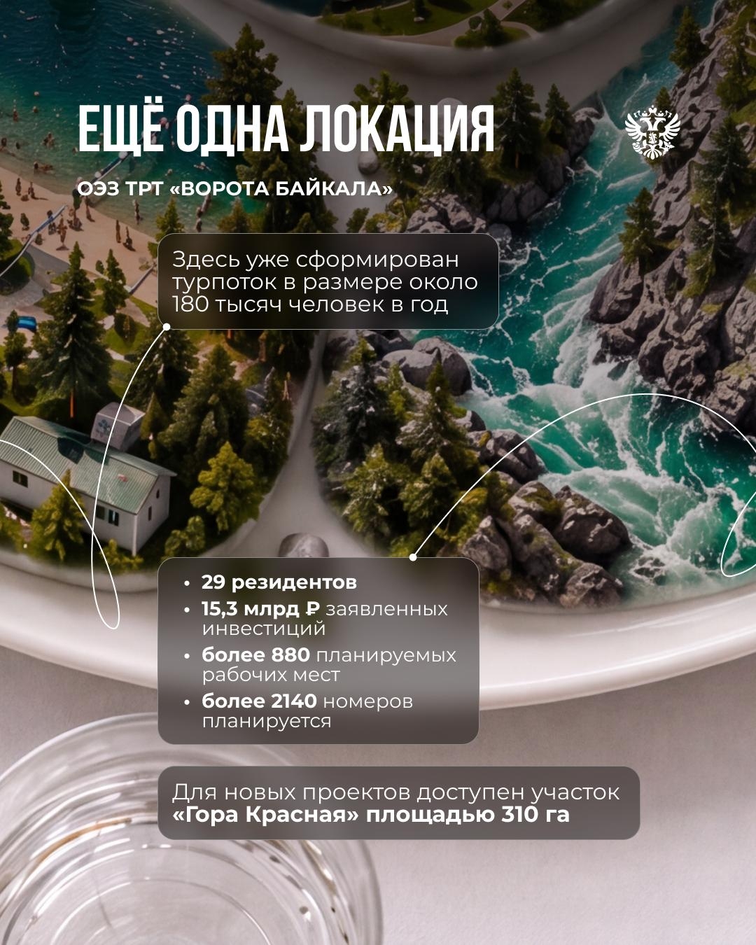 Что сегодня по вкусу туристическому бизнесу?