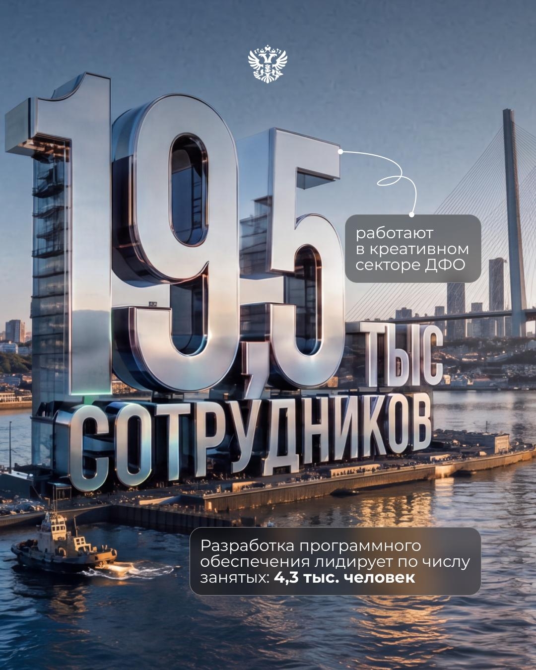 У креативной экономики тоже есть цифры