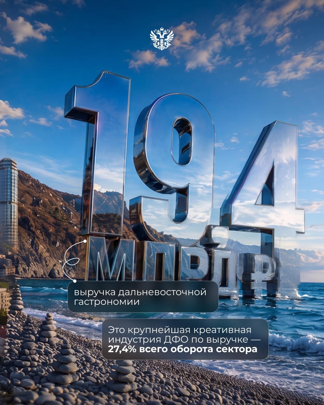 У креативной экономики тоже есть цифры