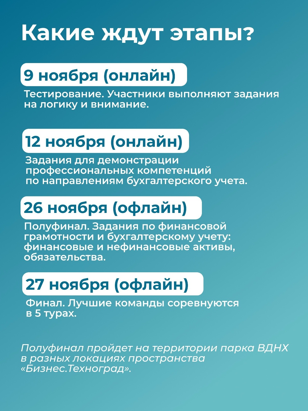 «Звезды профессии»: миссия выполнима