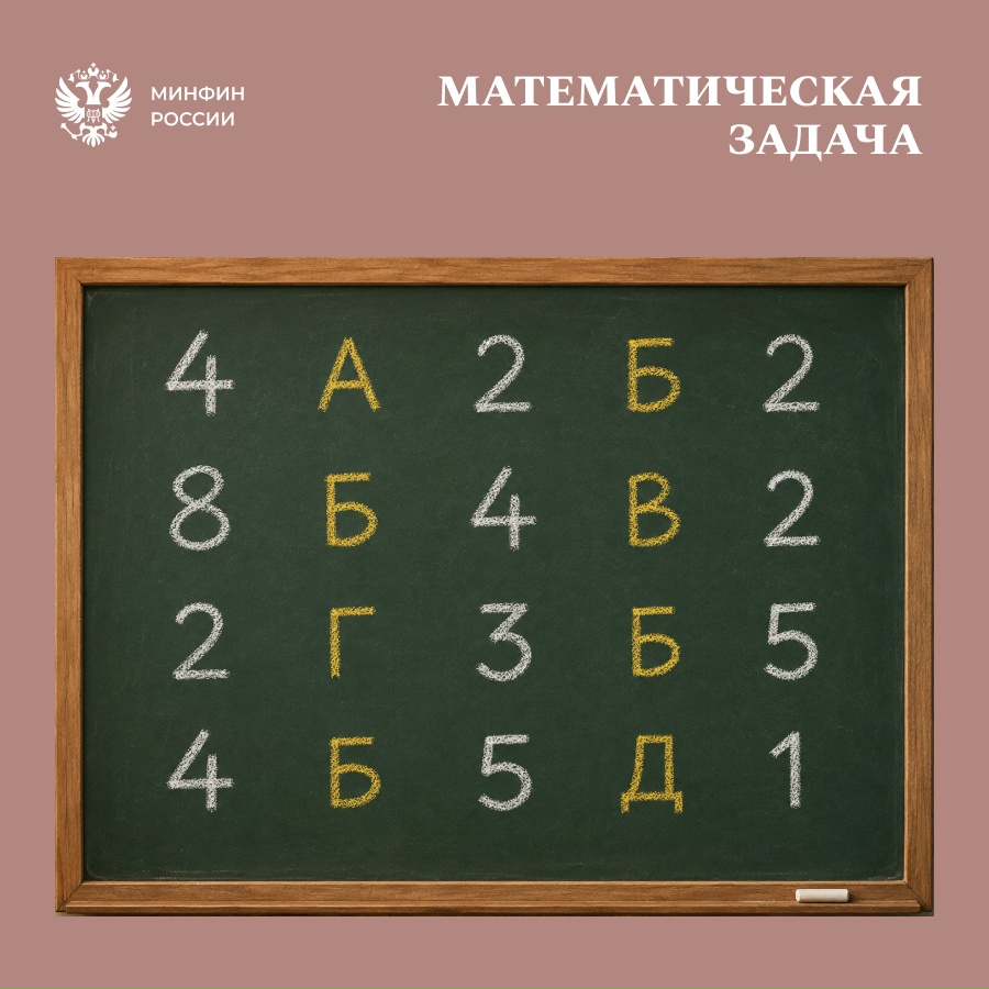 К доске пойдёт... Завершаем первую учебную неделю математической задачей.