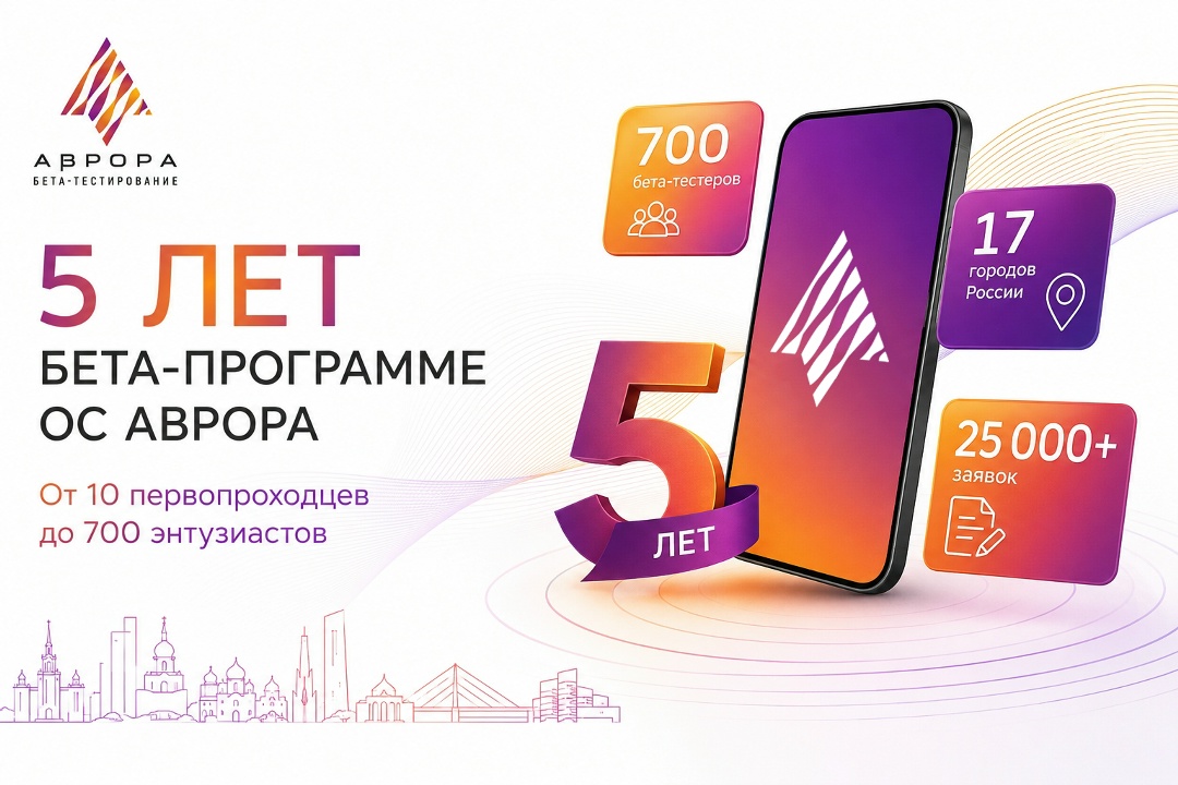 От 10 первопроходцев до 700 энтузиастов — Бета-программе ОС Аврора исполняется 5 лет!