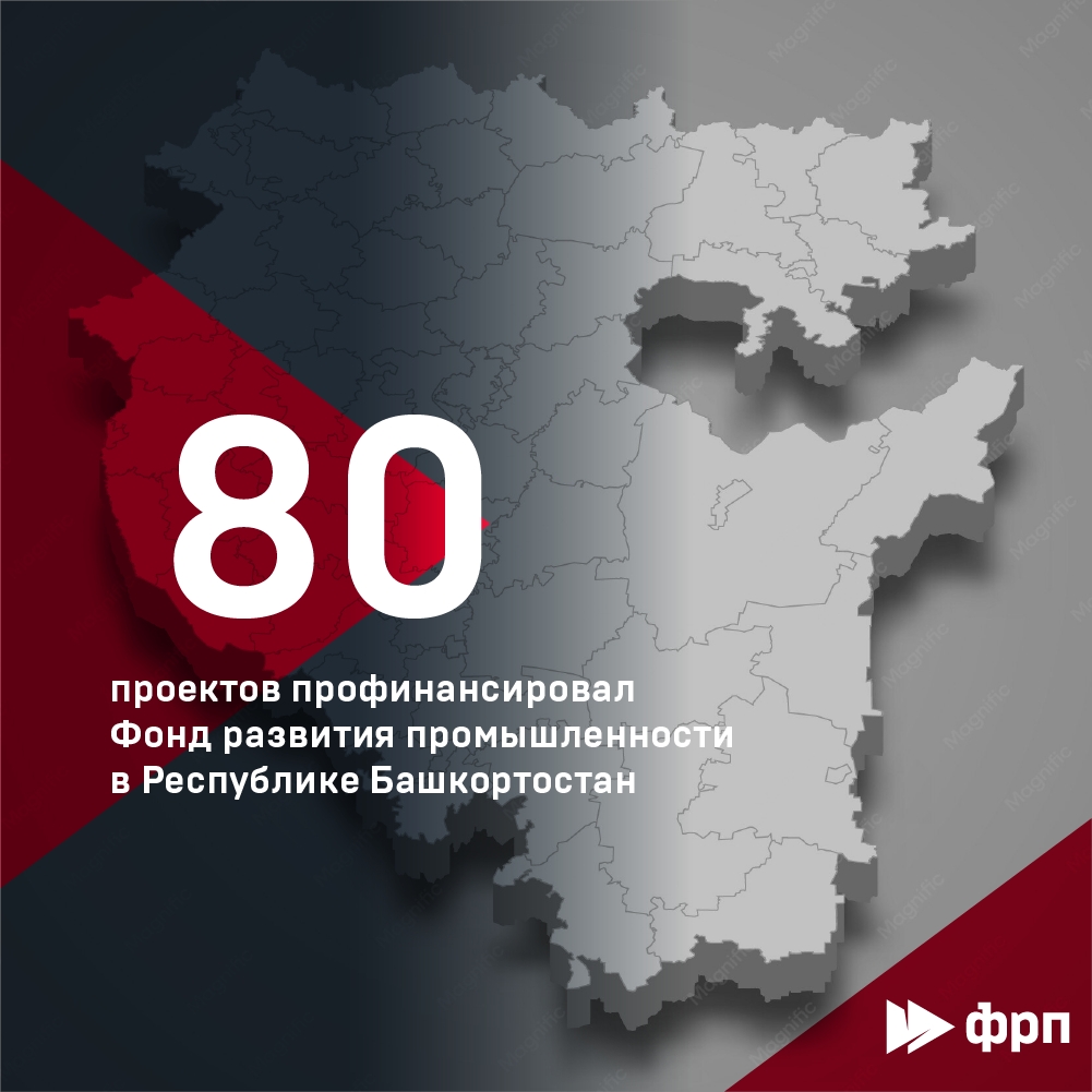 ФРП профинансировал 80 проектов в Башкортостане
