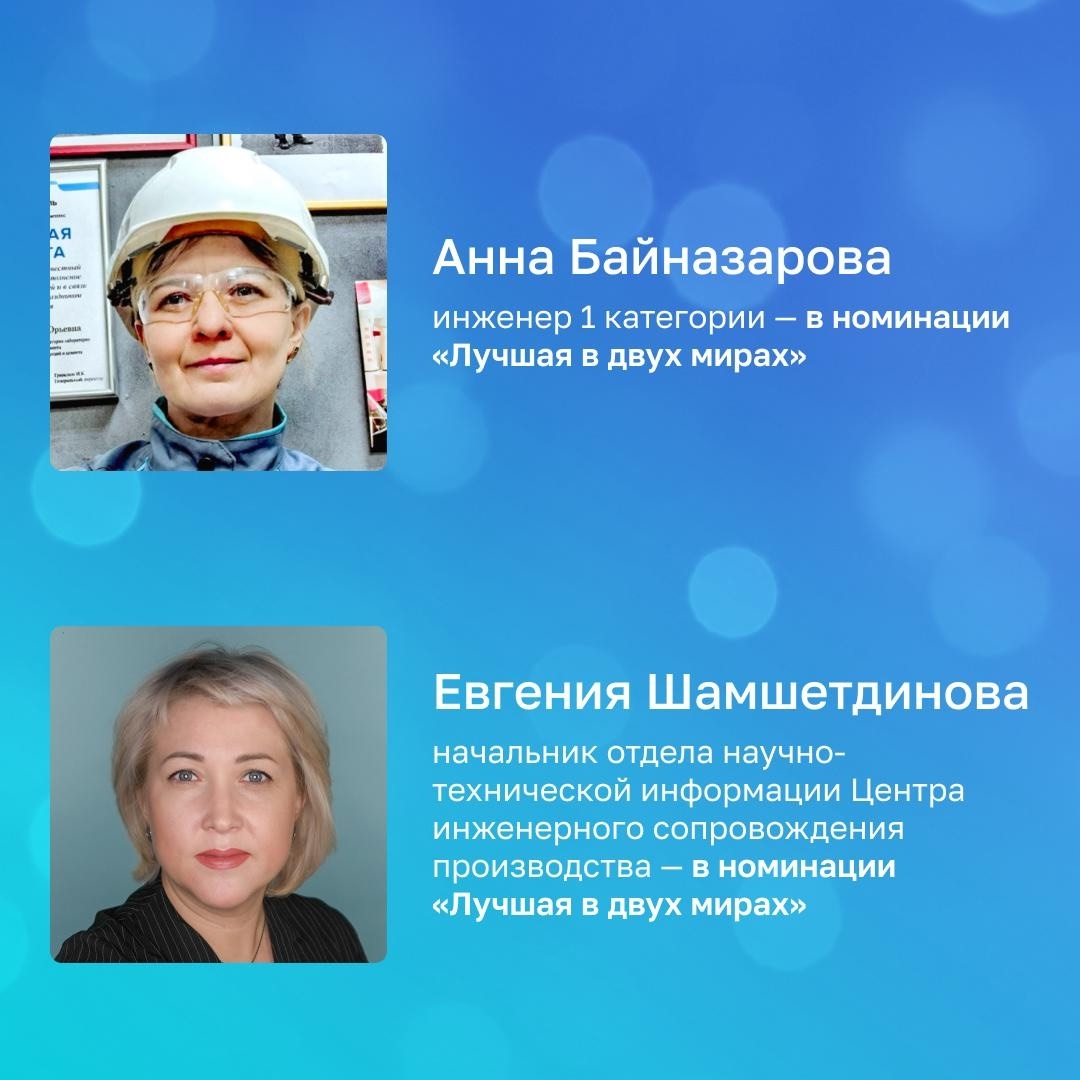 Поздравляем коллег с победой на международной арене